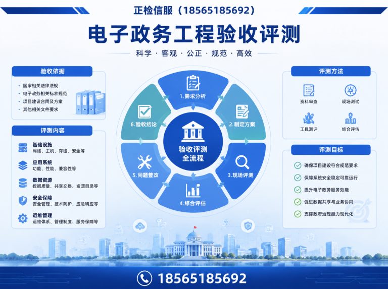 南沙区正检信服展示图